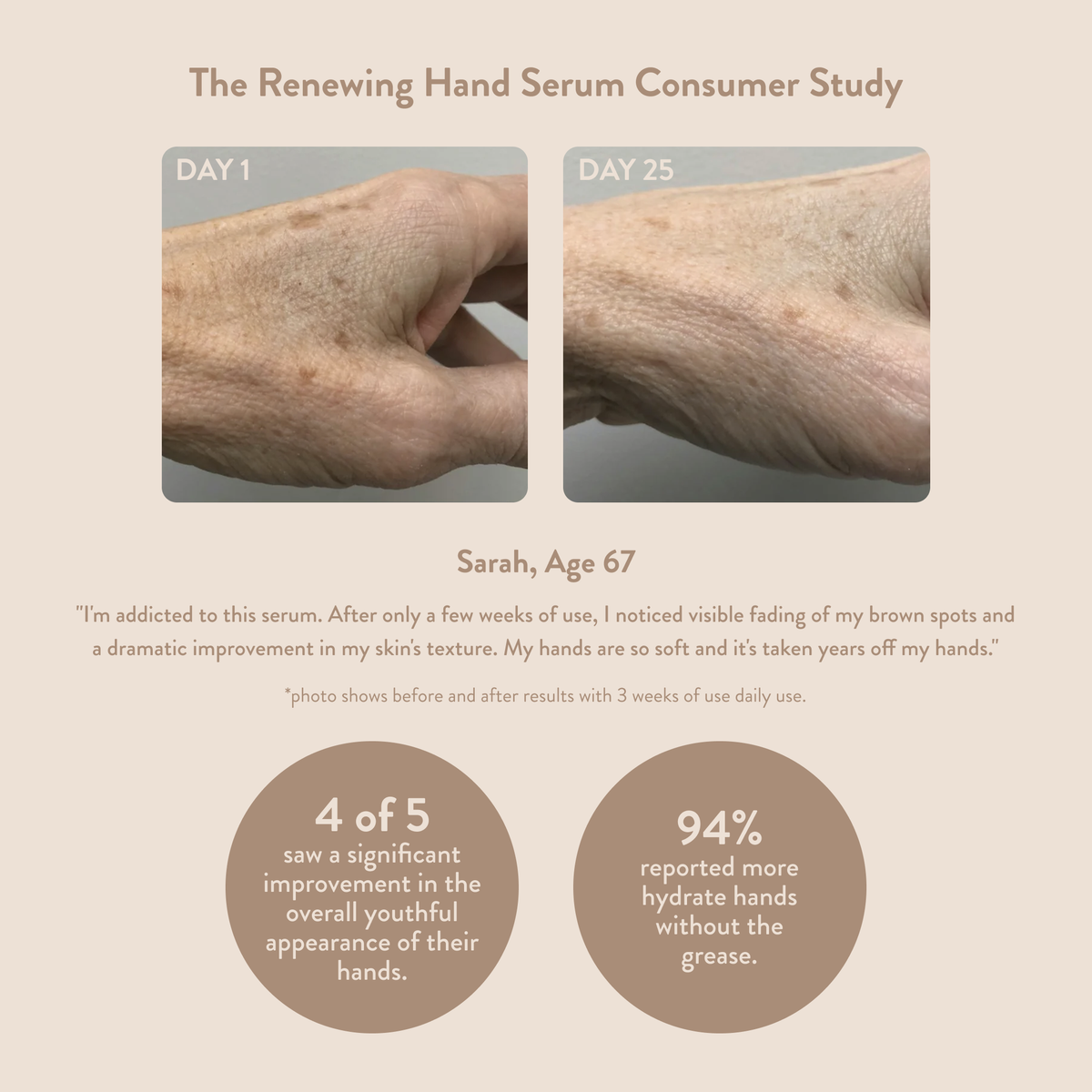 Paume Renewing Hand Serum - Unscented