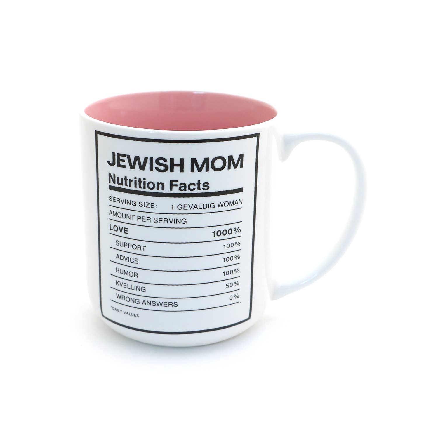 Jewish Mom mug