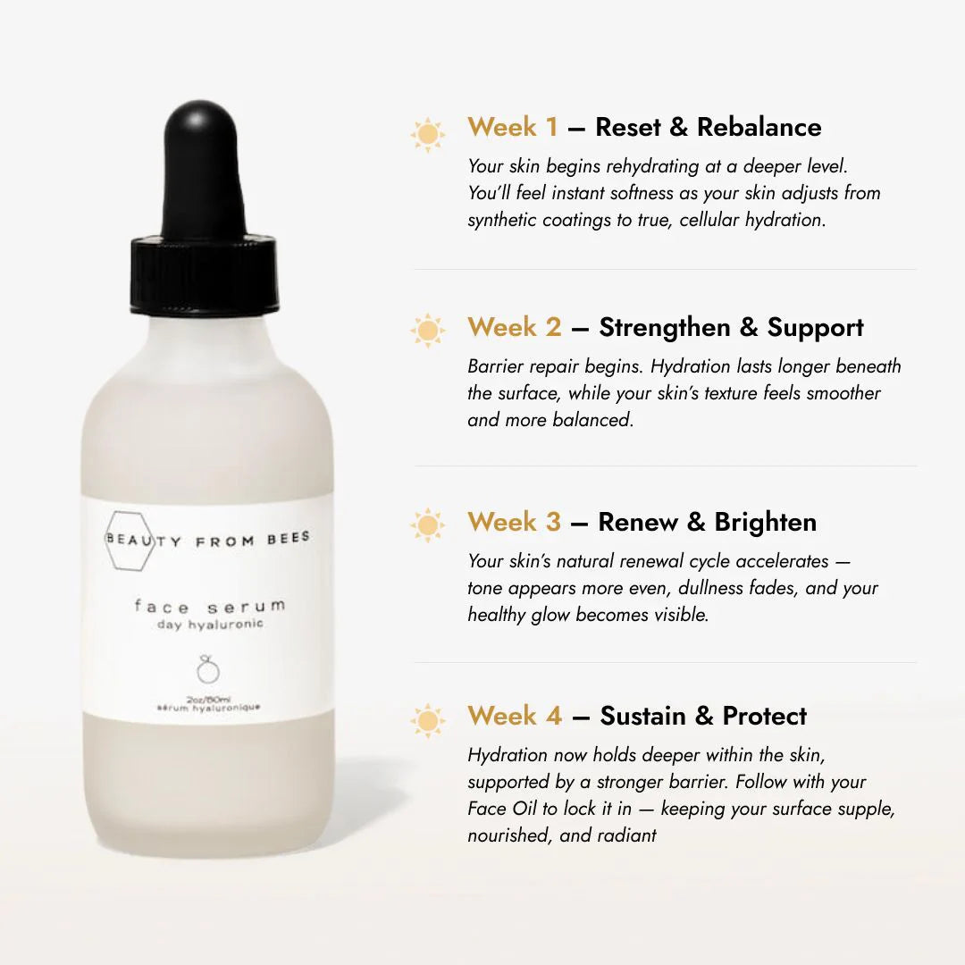 Beauty from bees- face serum (day hyaluronic) - 2oz