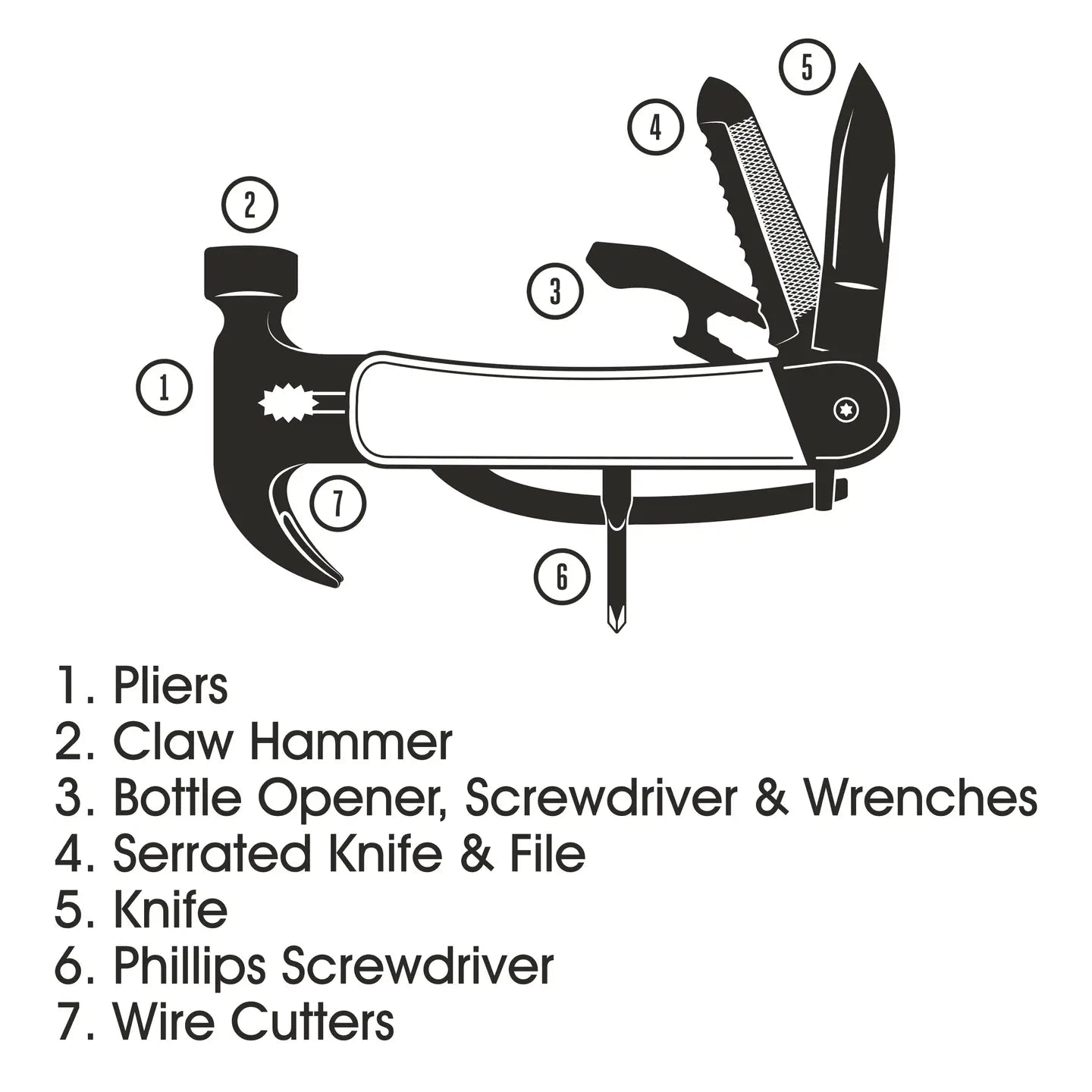 Gentleman's Hardware - Wood Hammer Multi-tool