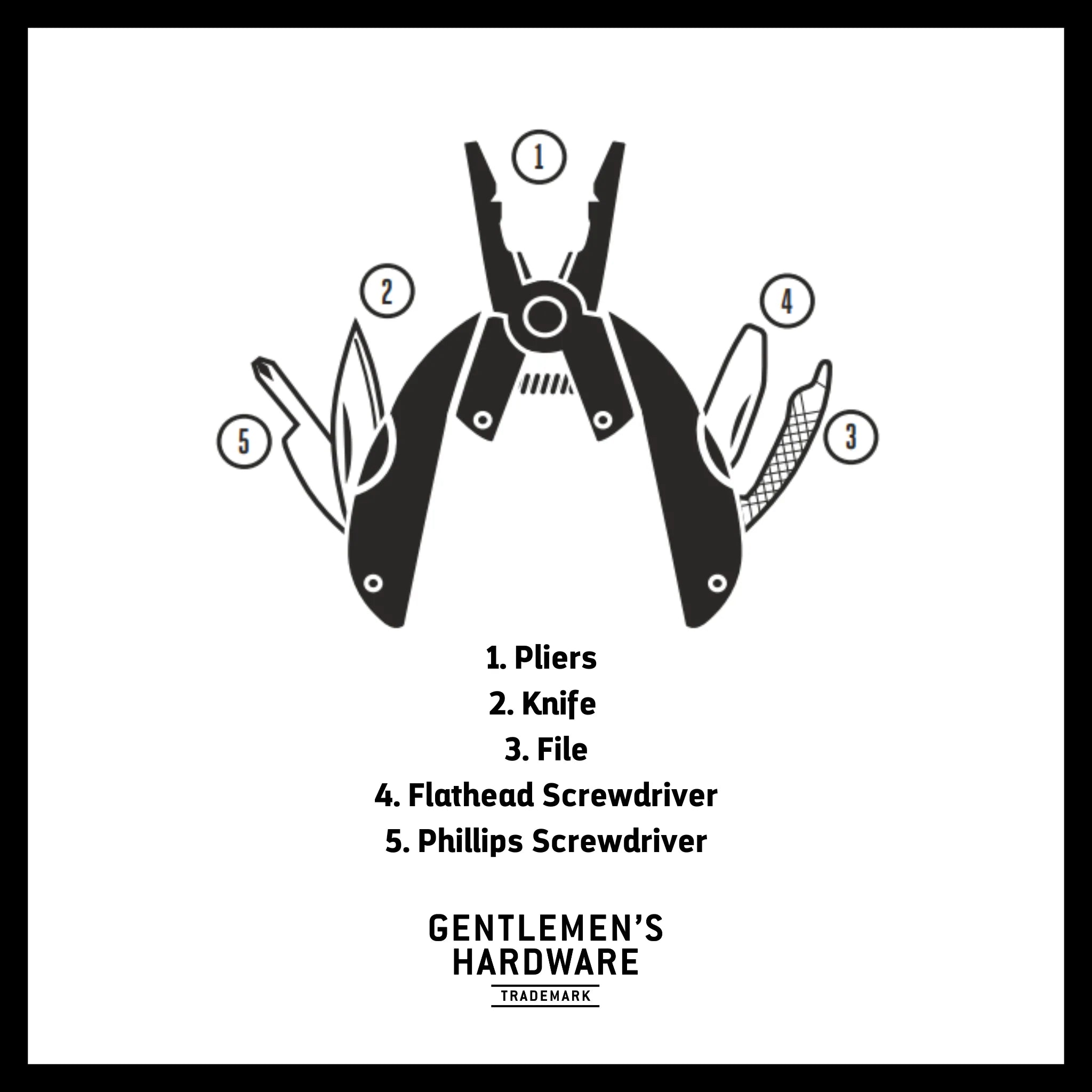 Gentleman's Hardware - Titanium Pocket Pliers Multi Tool