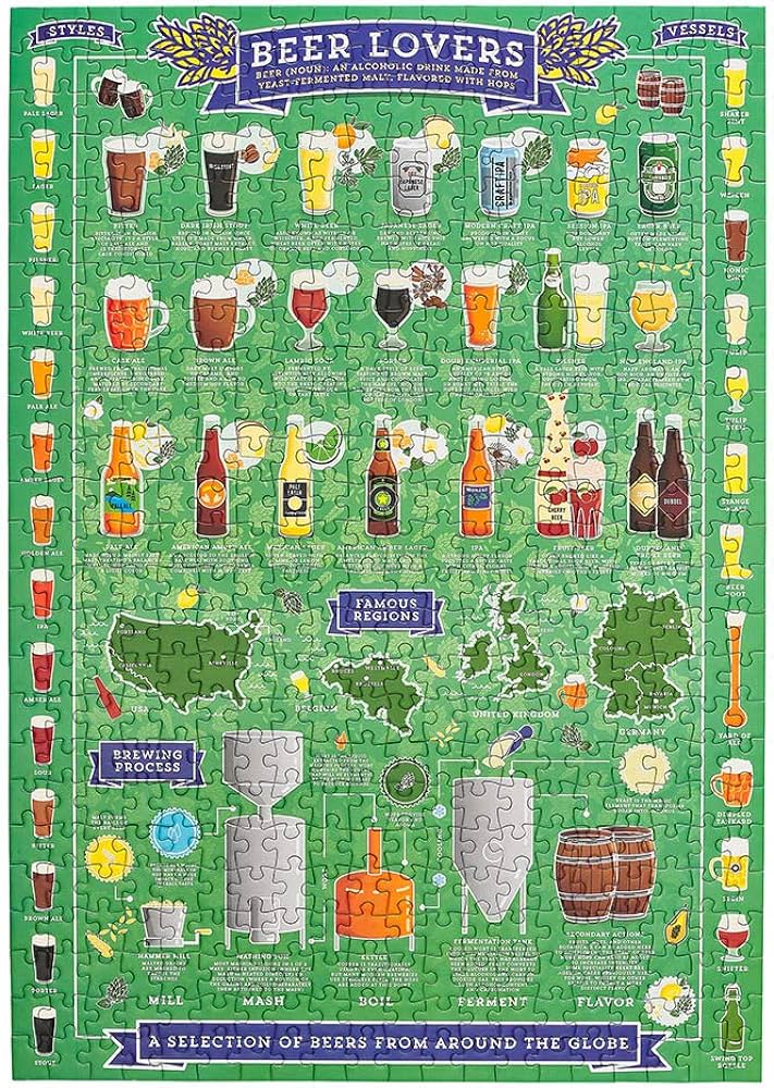 Beer Lover's 500 Piece Jigsaw Puzzle