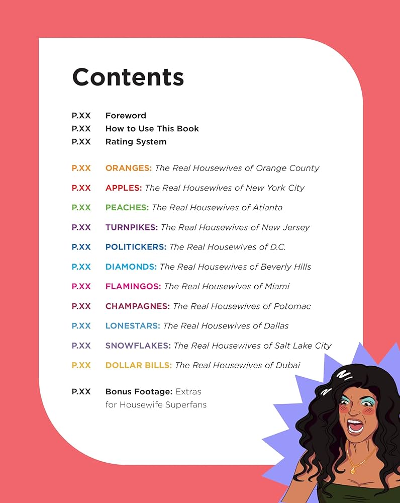 The unofficial real housewives ultimate trivia book